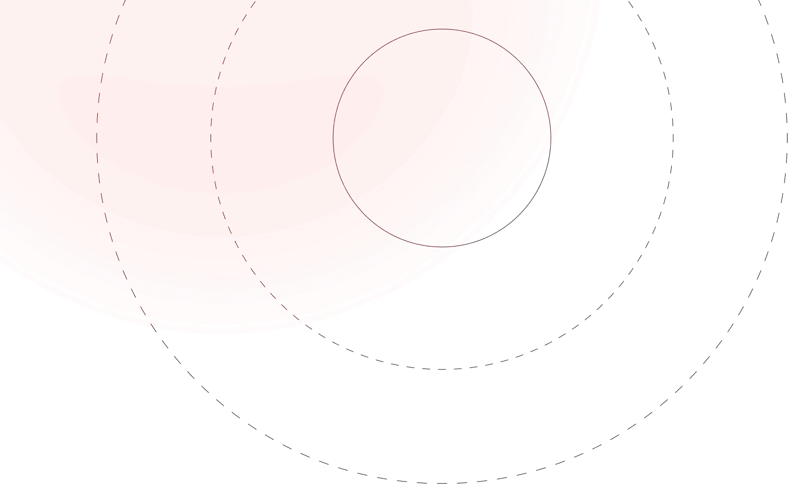 shape